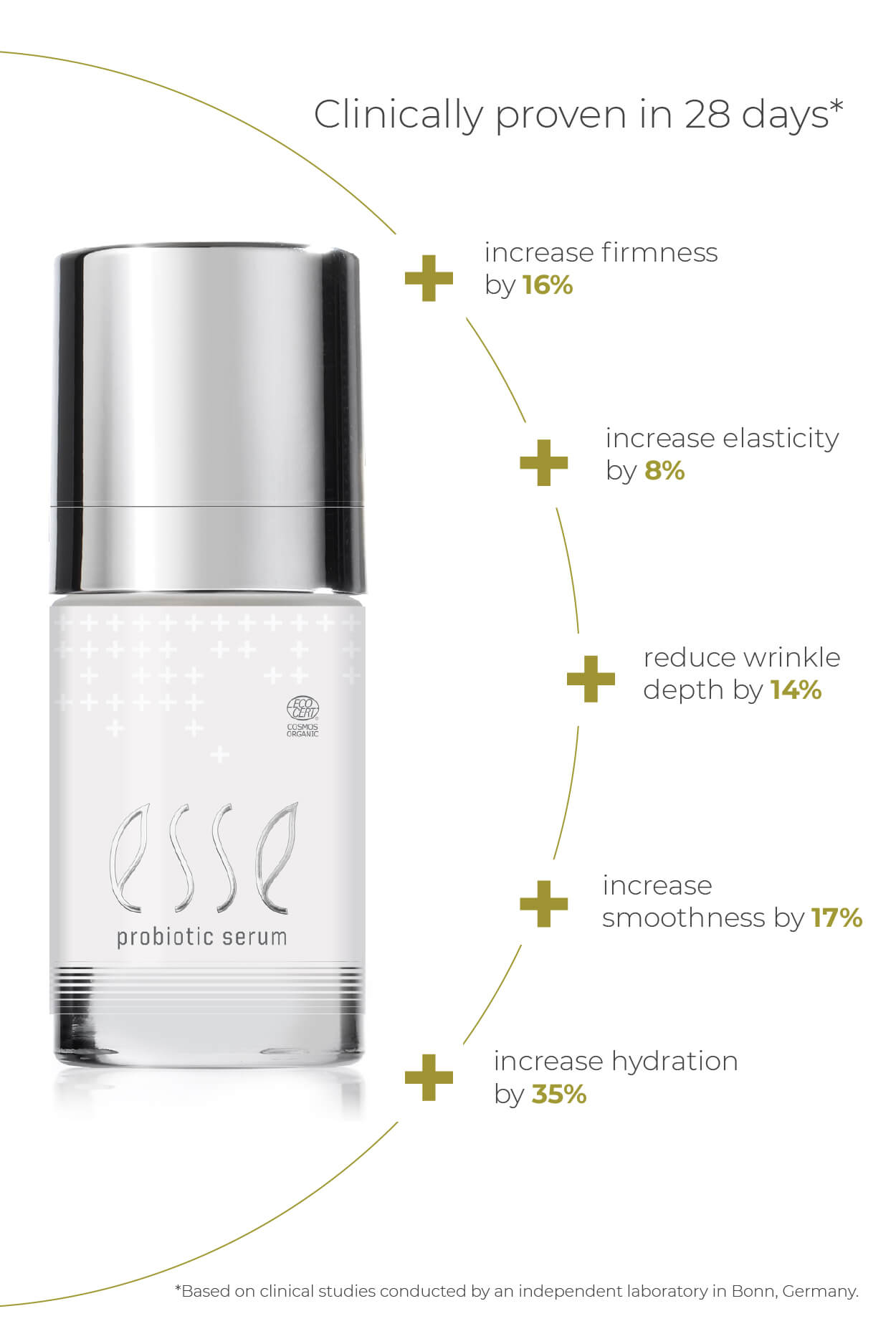 2026_Probiotic-Serum-Web-page-banners-01.jpg